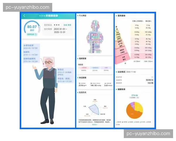 精准受众画像分析系统 正在提升赛事周边营销转化