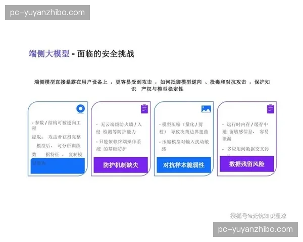 全栈合规管理套件上线 助力主办方一键完成自我合规