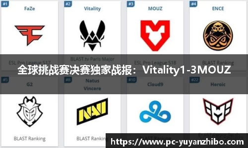 全球挑战赛决赛独家战报：Vitality1-3MOUZ